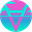 Aurory (Wormhole) (AURY)