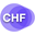 Fiat24 CHF (CHF24)