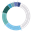 Clinicoin (CLIN)
