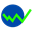 Iotexchart (IOTEXCHART)