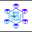 One World Chain (OWCT)