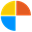 Partneroid (PTR)