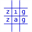 ZigZag (ZAG)